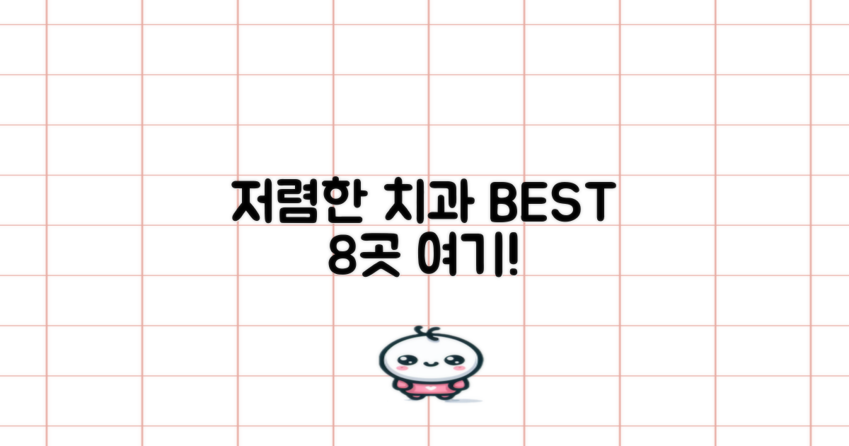 저렴한 치과 8곳, 여기서 찾아보세요!