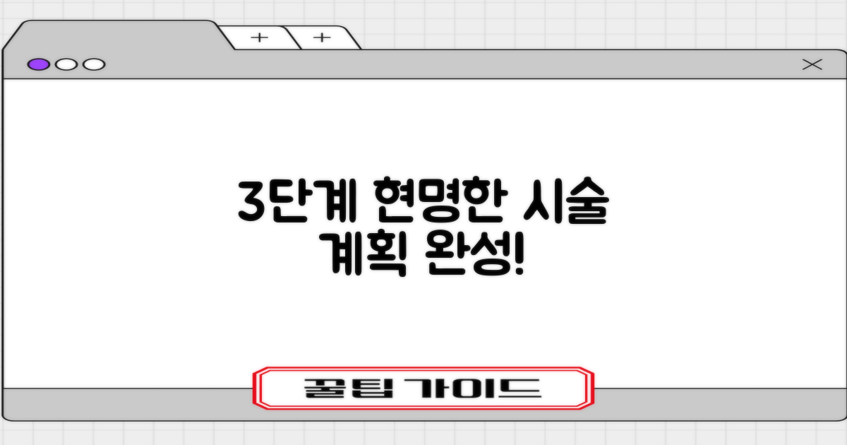 3단계 현명한 시술 계획