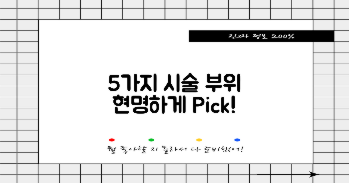 5가지 시술 부위 선택 가이드