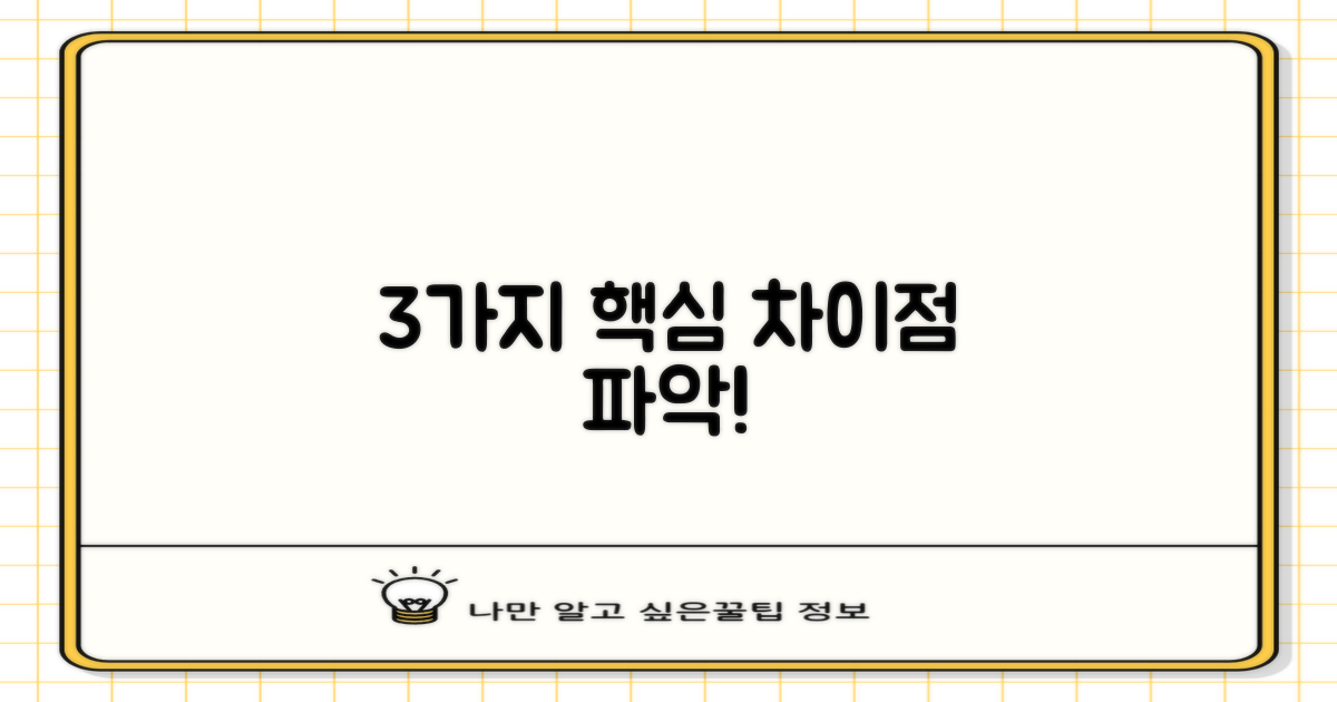 3가지 핵심 차이점 분석