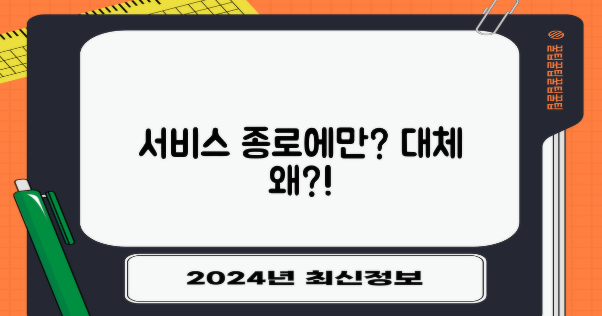 이 모든 서비스, 왜 종로에만?