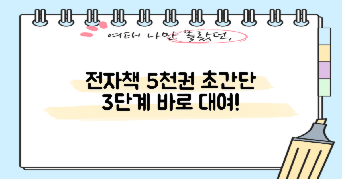 전자책 5천권, 3단계 대여법