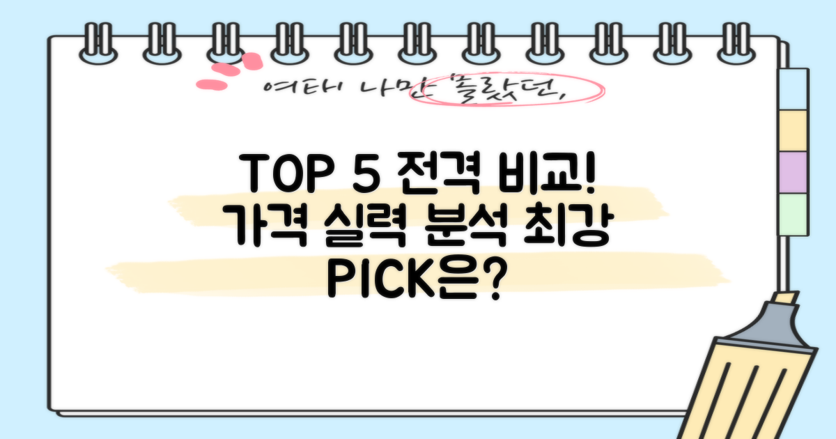 가격부터 실력까지! TOP 5 분석