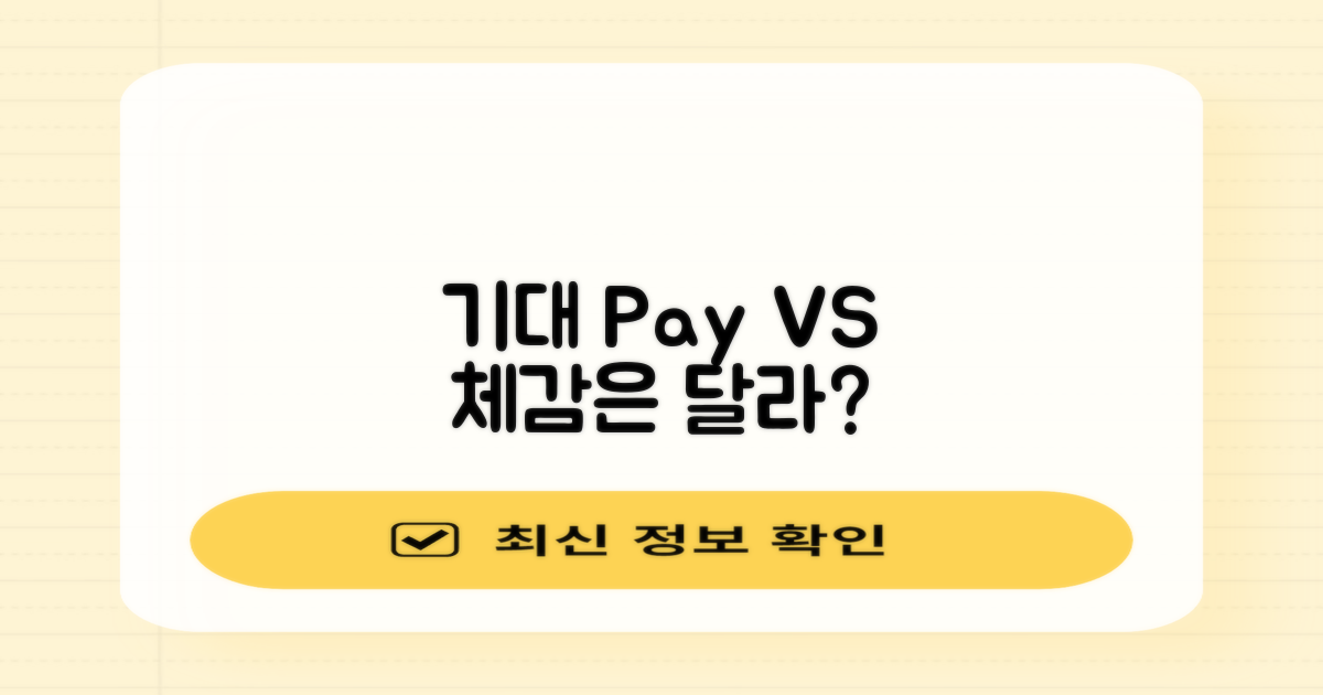 기대 수령액 vs 실제 체감