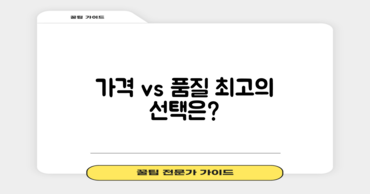 가격 vs 품질: 현명한 선택 기준
