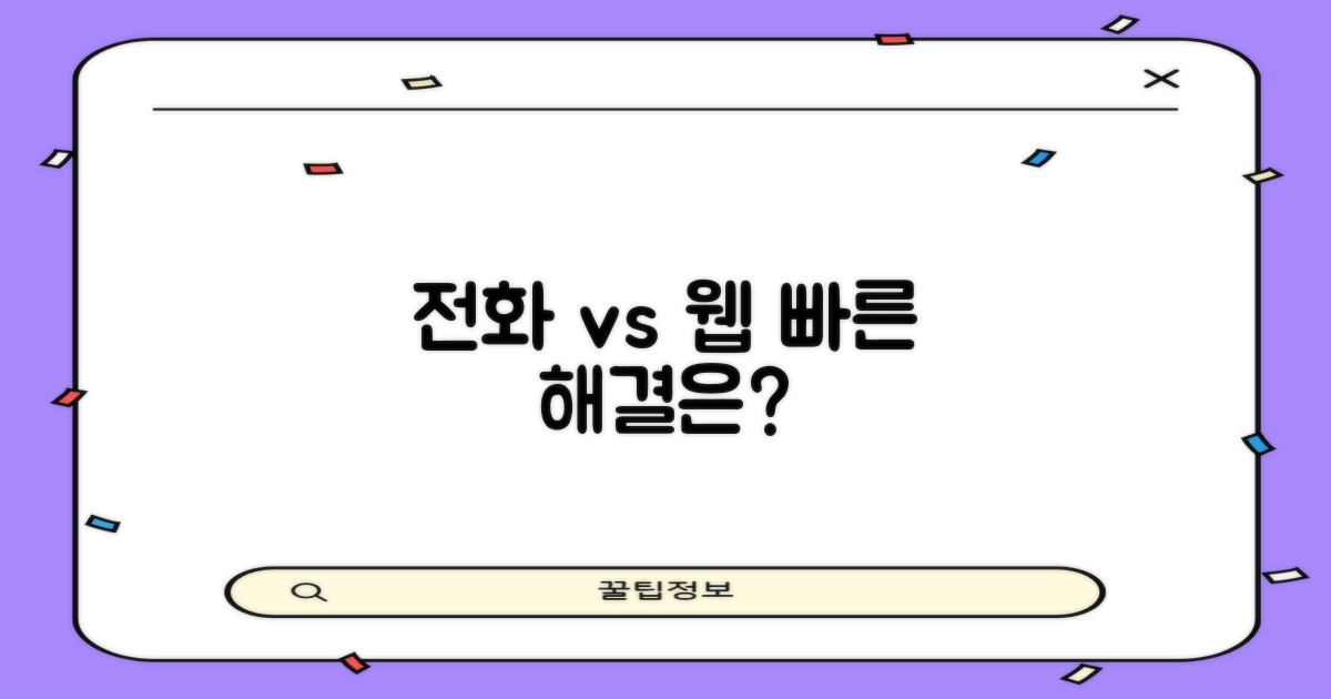 전화 문의 vs 웹사이트 해결
