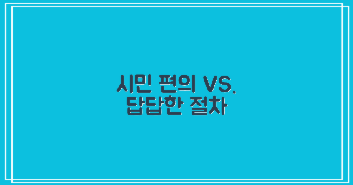 시민 편의 vs 행정 절차
