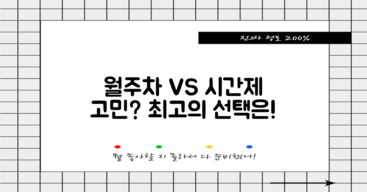 월주차 vs. 시간제 이용 분석