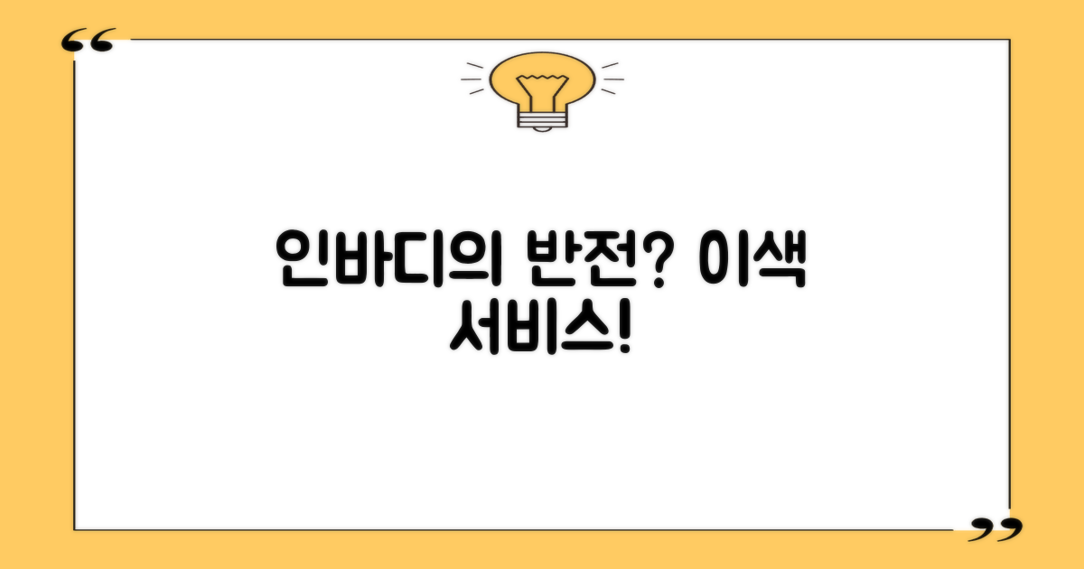 숨겨진 인바디, 이색 서비스