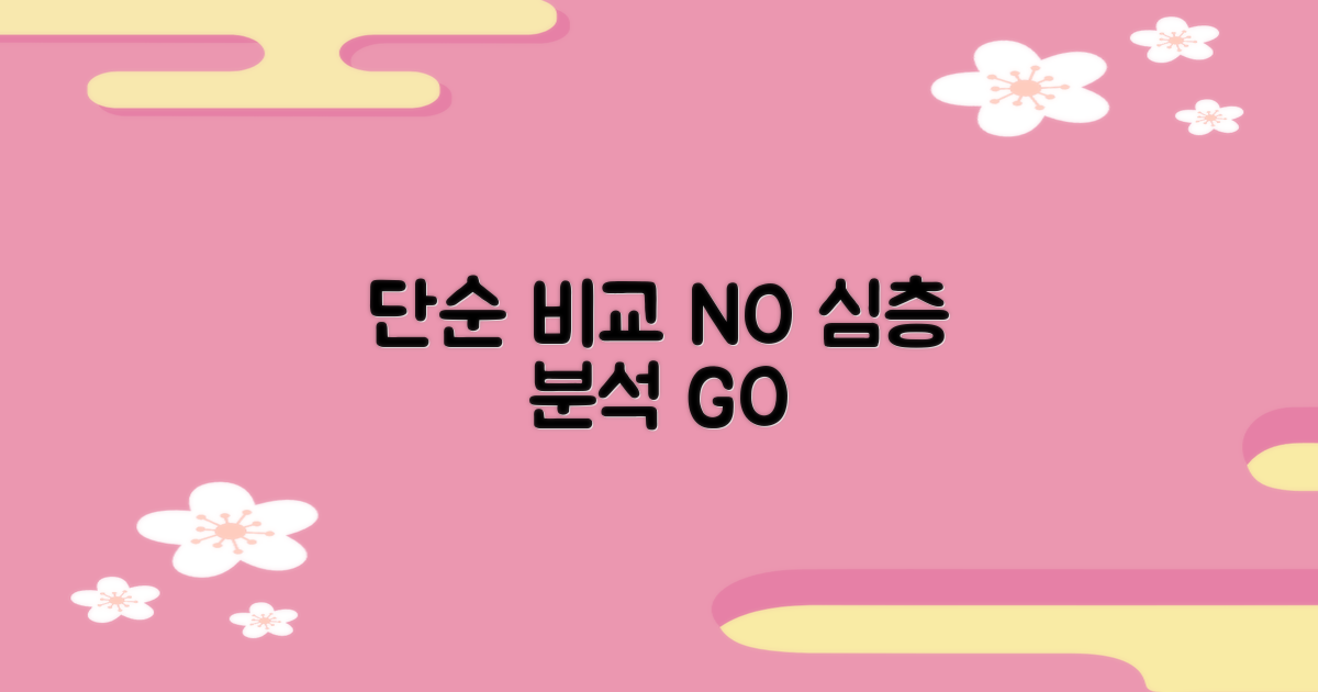 단순 비교 vs. 심층 분석