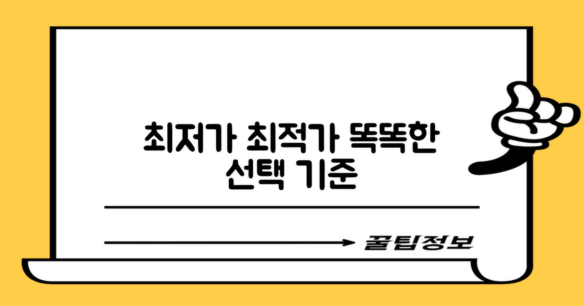 최저가 vs. 최적가 기준