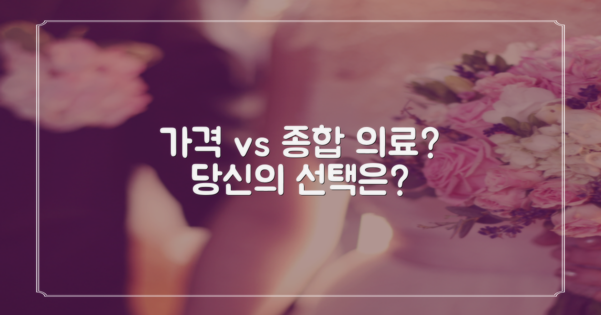 가격 경쟁 vs 종합 의료 서비스
