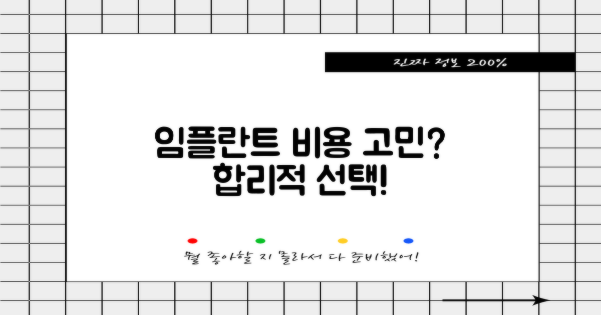 임플란트 비용, 합리적인 선택은?