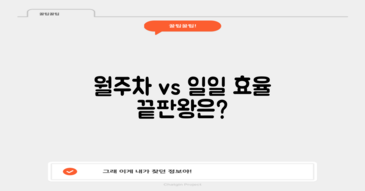 월주차 vs 일일, 효율 따지기