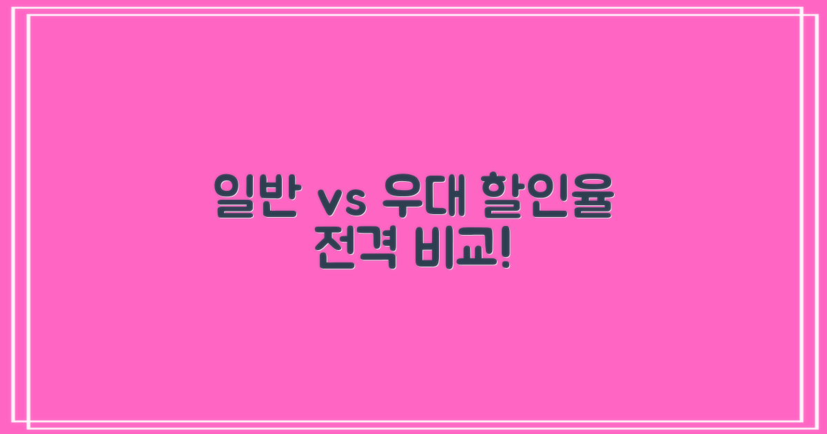 일반 vs 우대: 할인율 비교