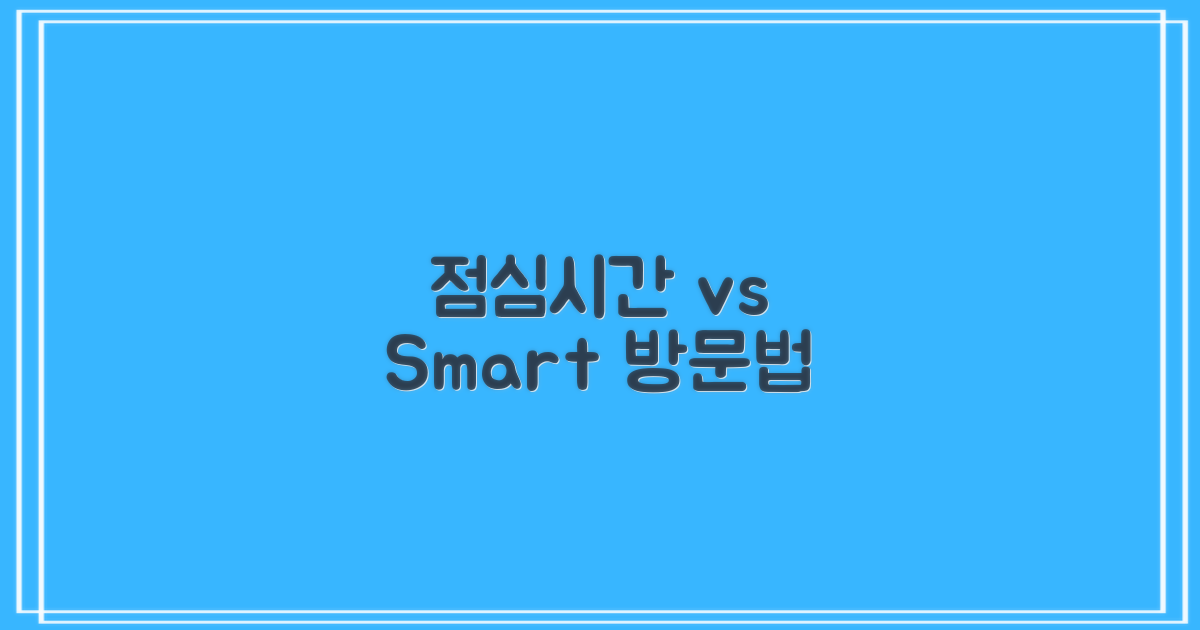 점심시간 vs 효율적 방문