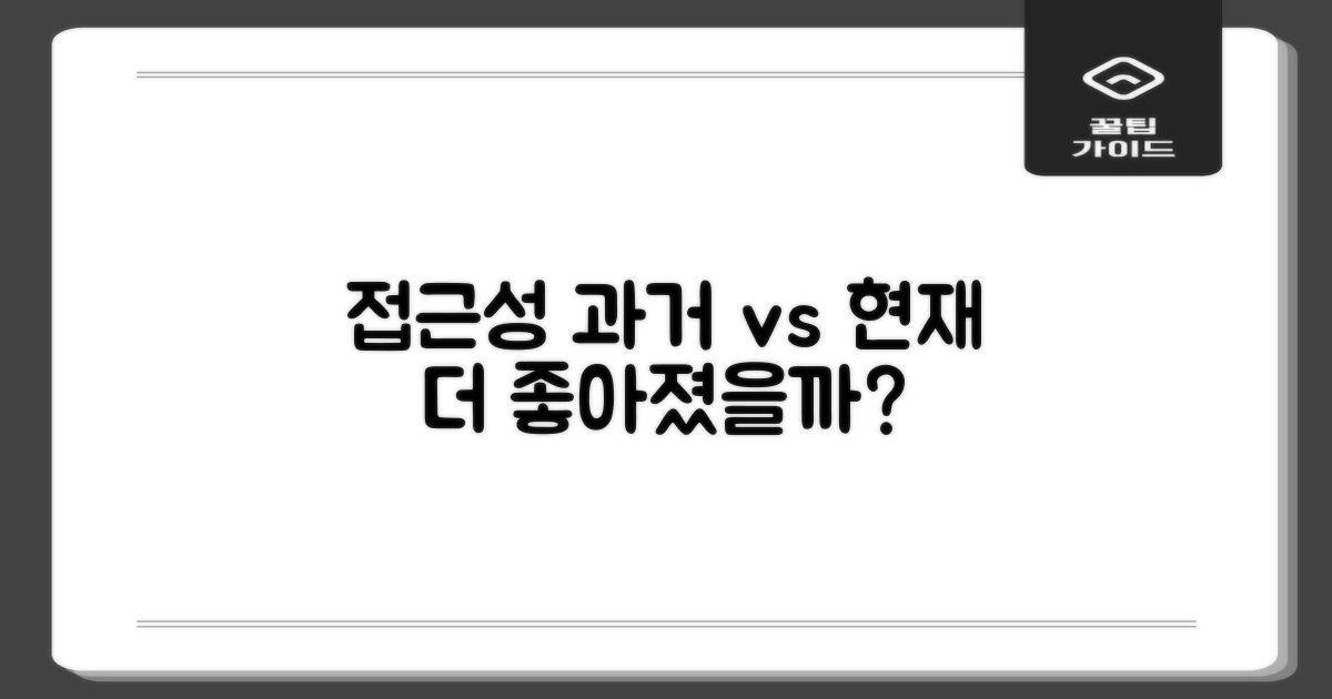 과거 vs 현재 접근성 비교