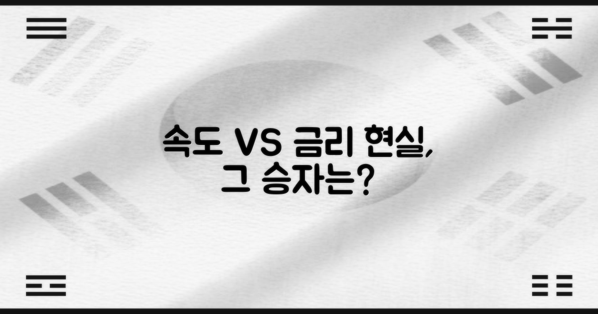속도 vs 금리 현실