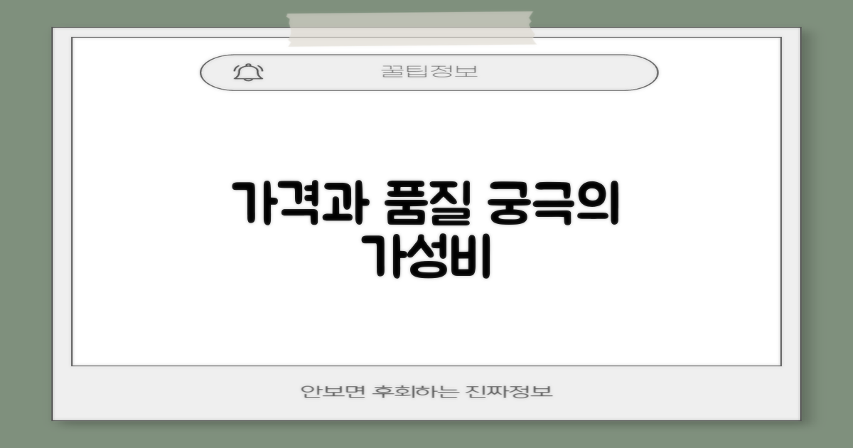 가격과 품질의 균형