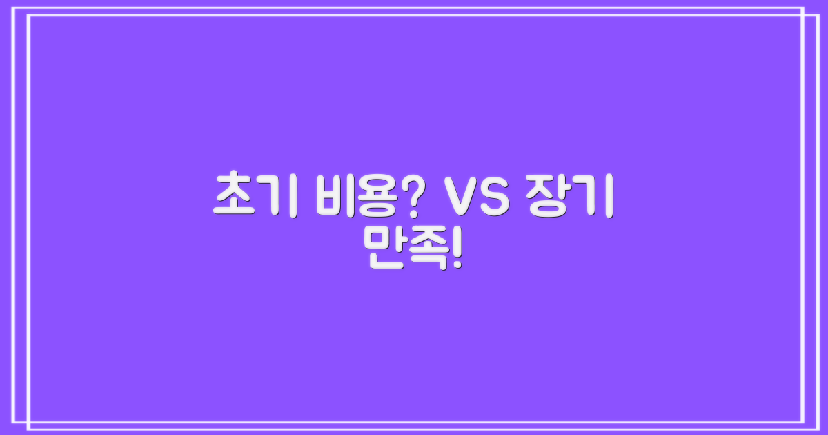 초기 비용 vs 장기 만족