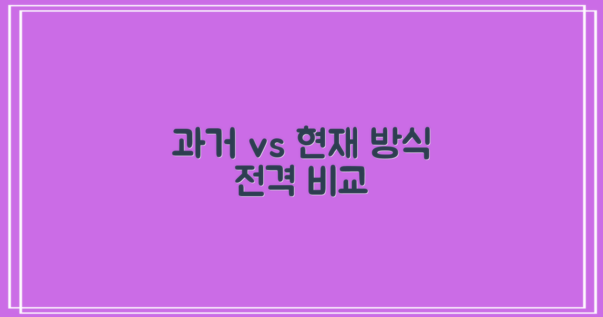 과거와 현재 처리 방식